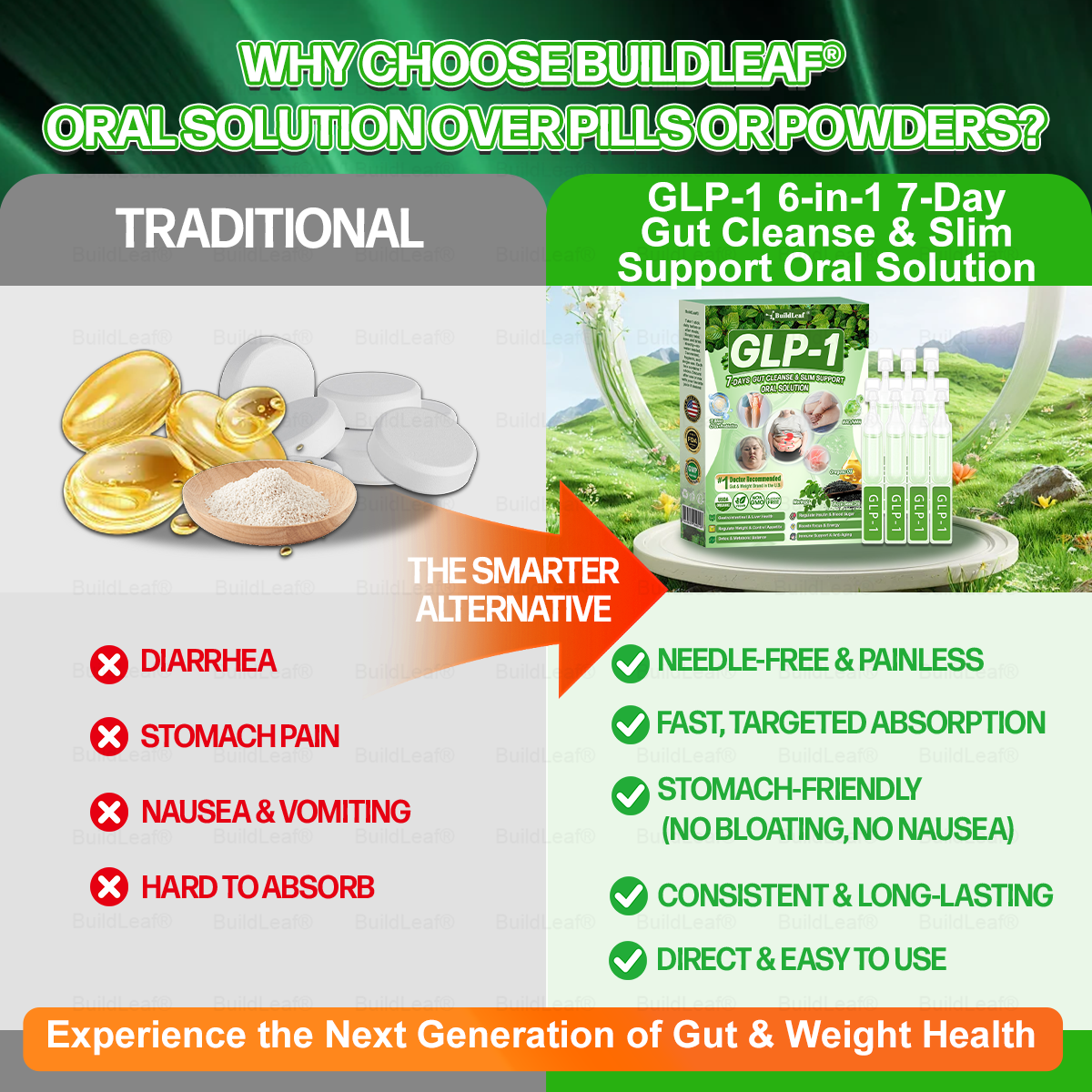 Official Store | BuildLeaf® 🧑‍⚕️ GLP–1 EIGHT IN–ONE Health Solution Oral Liquid (Just one dose a day — visible results in just 7 days) ✅ For obesity, cardiovascular health, diabetes, sleep apnea, joint issues, and more