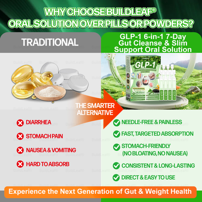 Official Store | BuildLeaf® 🧑‍⚕️ GLP–1 EIGHT IN–ONE Health Solution Oral Liquid (Just one dose a day — visible results in just 7 days) ✅ For obesity, cardiovascular health, diabetes, sleep apnea, joint issues, and more