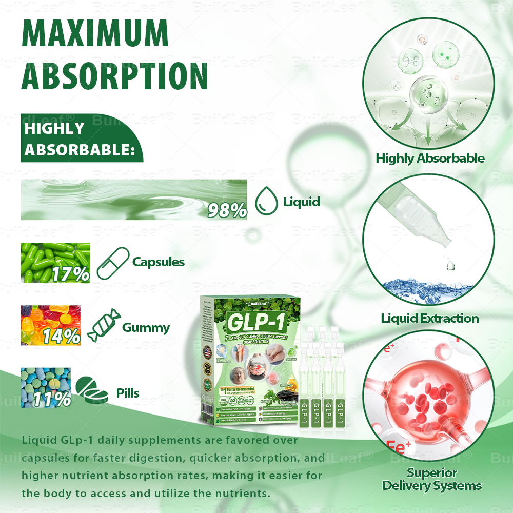 Official Store | BuildLeaf® 🧑‍⚕️ GLP–1 EIGHT IN–ONE Health Solution Oral Liquid (Just one dose a day — visible results in just 7 days) ✅ For obesity, cardiovascular health, diabetes, sleep apnea, joint issues, and more